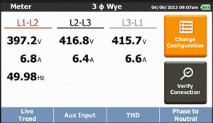testing kpis & Images High Quality Grahic 2 | Test Equipment Blog